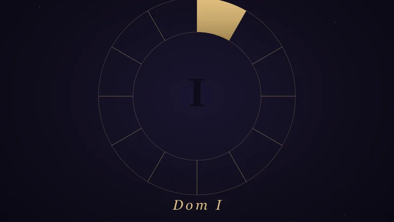 Dom 1 astrologiczny — znaczenie, planeta i znak w domu 1
