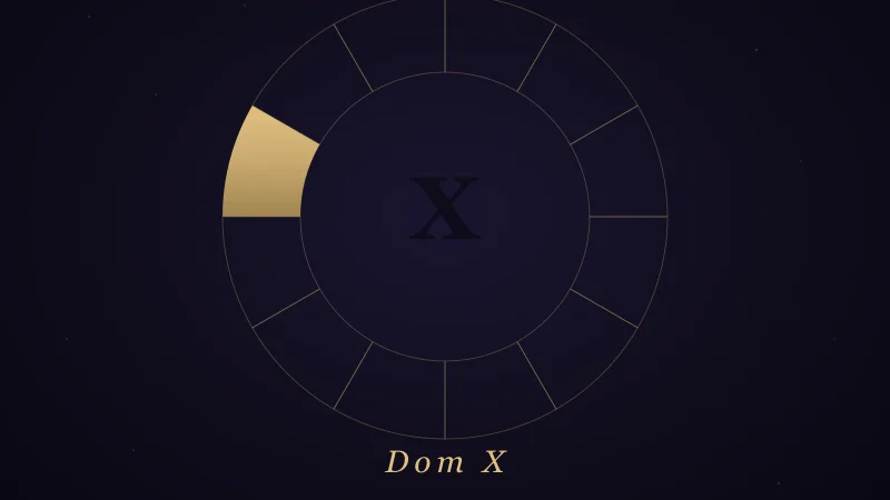 Dom 10 astrologiczny — znaczenie, MC i znak w domu 10