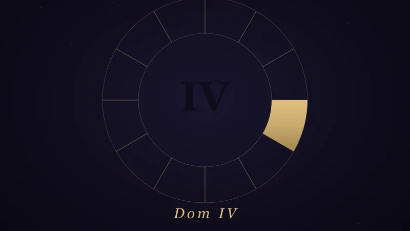 Dom 4 astrologiczny — znaczenie, IC i znak w domu 4