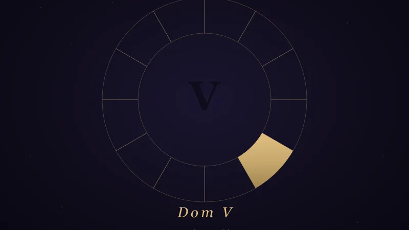 Dom 5 astrologiczny — znaczenie, planeta i znak w domu 5