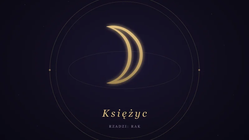 Księżyc (☽) w astrologii — znaczenie, wpływ, retrogradacja